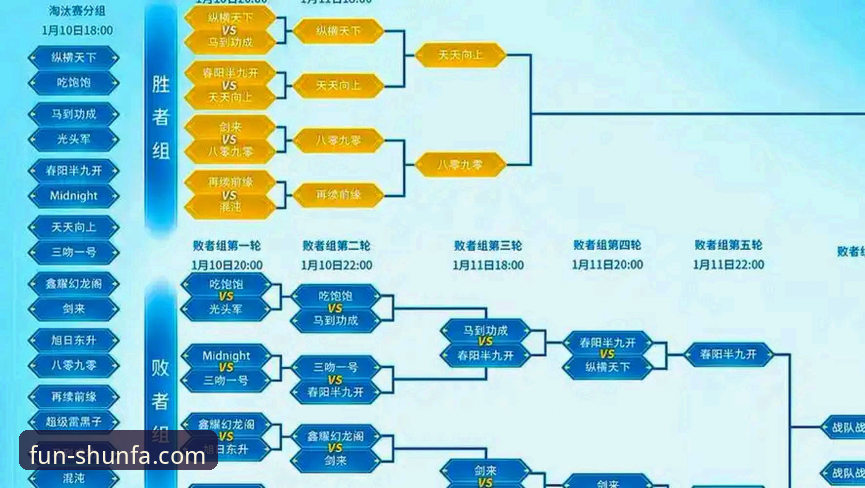 资深球迷必备：在顺发娱乐平台流畅回顾经典赛事与实用技巧